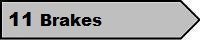 11 Brakes