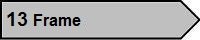 13 Frames