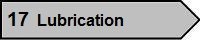 17 Lubrication